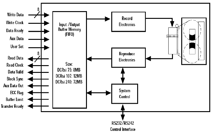 dcrsi_interface.png